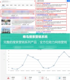 蜂鳥搜索營銷系統(tǒng) 上海SEO外包服務公司的互聯網信息服務新引擎